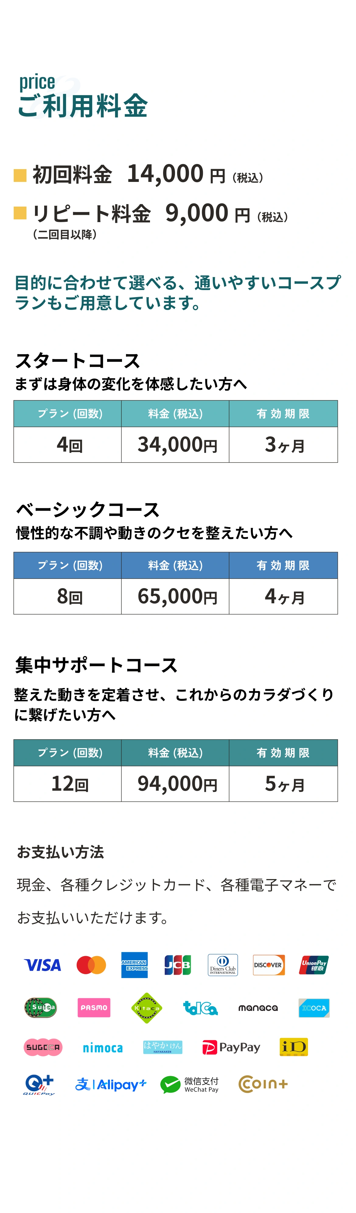 ご利用料金